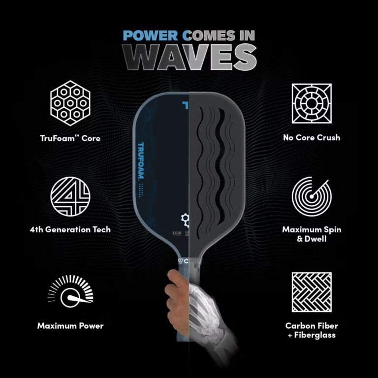 CRBN TruFoam™ Waves Now Available